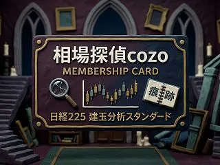 60分足を逆ウォッチ曲線の考え方で読み解…