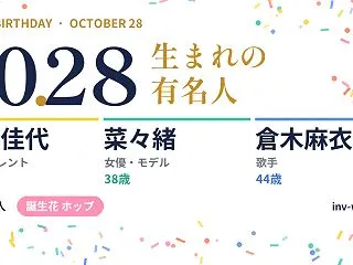 10月28日生まれの有名人・偉人（251…