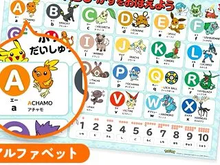 無料でもらえるABCポスターが可愛すぎる