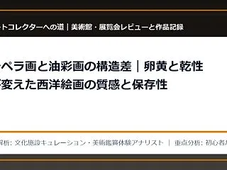 美術館の照明設計と演色評価数Ra・色温度