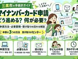 三鷹市のマイナンバーカード申請、オンライ…