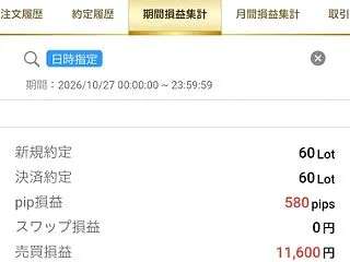 10月27日 FX結果
