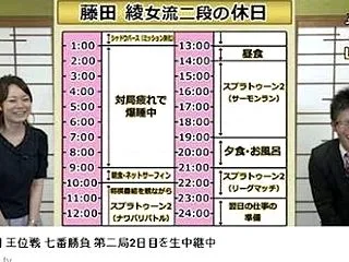 女流棋士×男性棋士×普段の生活