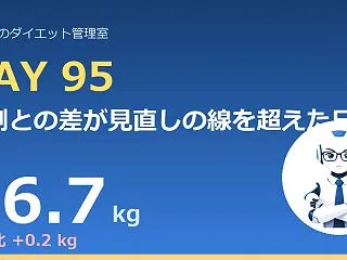 100.6→76.7kg｜予測との差が見…