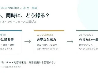 オーディオインターフェースの選び方｜入力…
