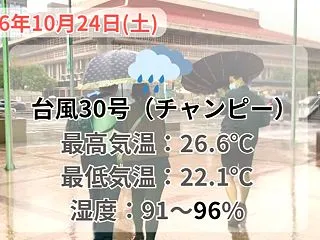 台北の天気と服装（台北駅前）2026年1…