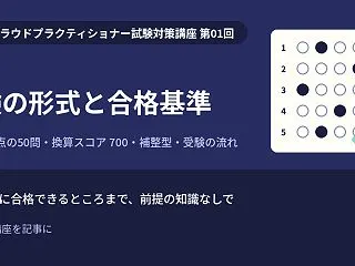 【AWS クラウドプラクティショナー試験…