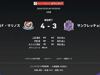 ガウル監督の戦術分析｜サンフレッチェ広島…