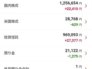 メシウマのお時間ですよ