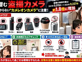 盗撮カメラは、もはや「カメラの形」をして…
