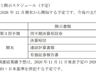 ダイフク（6383） IFRS任意適用／…