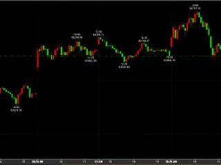 10/29日経平均続伸 64831→引け…