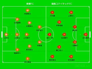 DAZN観戦 2026／27シーズンJ3…