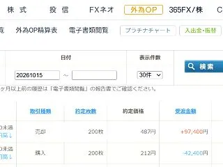 ●○●10月29日の結果（+55,000…