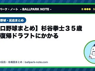 【プロ野球まとめ】杉谷拳士３５歳現役復帰…