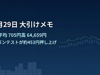 10月29日 大引けメモ：日経平均は70…