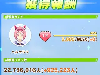 ついにウララでも1回で90万オーバーでき…