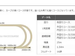 エーデルワイス賞2026の予想！！【門別…