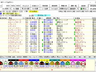  第１７４回天皇賞（秋）（Ｇ１） ２０２…