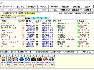  第３１回ＫＢＳ京都賞ファンタージステー…