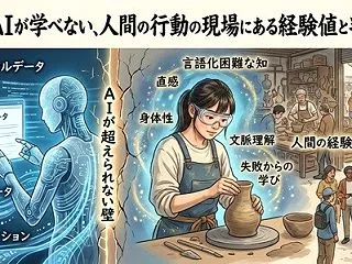 生成AIの普及から個人情報漏洩にも制限の…