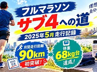 【フルマラソン サブ4への道】2025年…