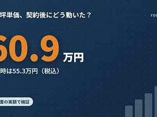 アイ工務店の坪単価は契約時55.3万円｜…