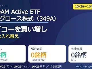 SMDAM Active ETF 日本グ…