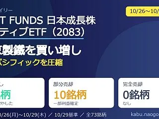 NEXT FUNDS 日本成長株アクティ…