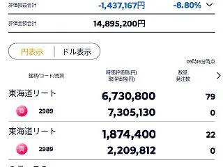 10/29のトレード記録