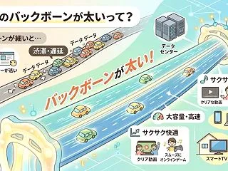 【初心者向け】ネットの「バックボーンが太…
