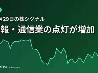 10月29日の株シグナル｜情報・通信業の…