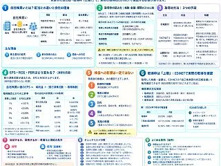 【自社株買い】仕組みと株価への影響｜取得…