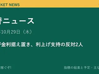 為替ニュース 10月29日（木）｜FRB…