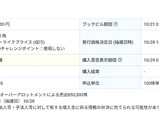 estie（658A）IPOの抽選結果！…
