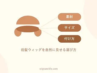 前髪ウィッグの選び方｜自然に見せる付け方…