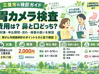 【三鷹市】胃カメラ検査、三鷹駅周辺で受け…