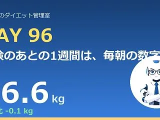 100.6→76.6kg｜点検のあとの1…