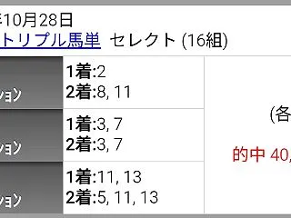 20261028☆『みんなでトリプル馬単…