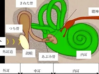 対話無き日々 ここまでをまとめ読み その…