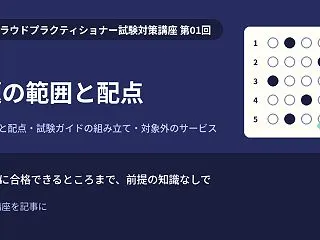 【AWS クラウドプラクティショナー試験…