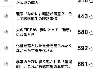 10月29日に読んで頂いた記事