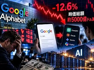 Google親会社Alphabetの株価…