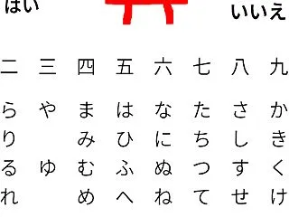 コックリさん（狐狗狸さん）