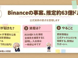 Binanceで不正流出、推定約63億ド…