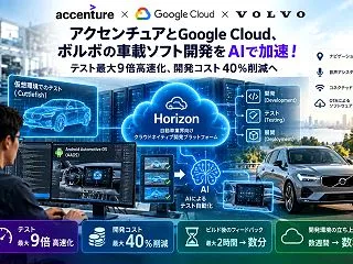 Google Cloudとアクセンチュア…