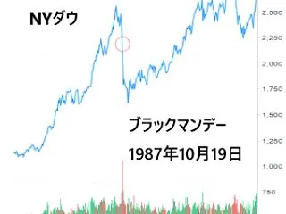 【悲報】キオクシアの決算だけど大暴落確定…