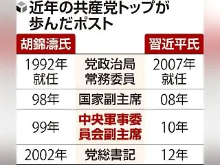 出会いの先で大切にしたい、どちらか一人が…