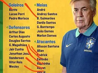ブラジル人「日本に負けるぞ」日本代表と再…