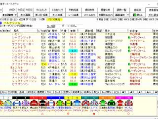  ペルセウスステークス ２０２６ 予想